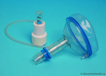 TheraPEP, positive expiratory pressure, device using a mask