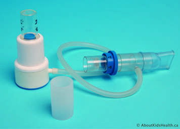 TheraPEP, positive expiratory pressure, device using a mouthpiece